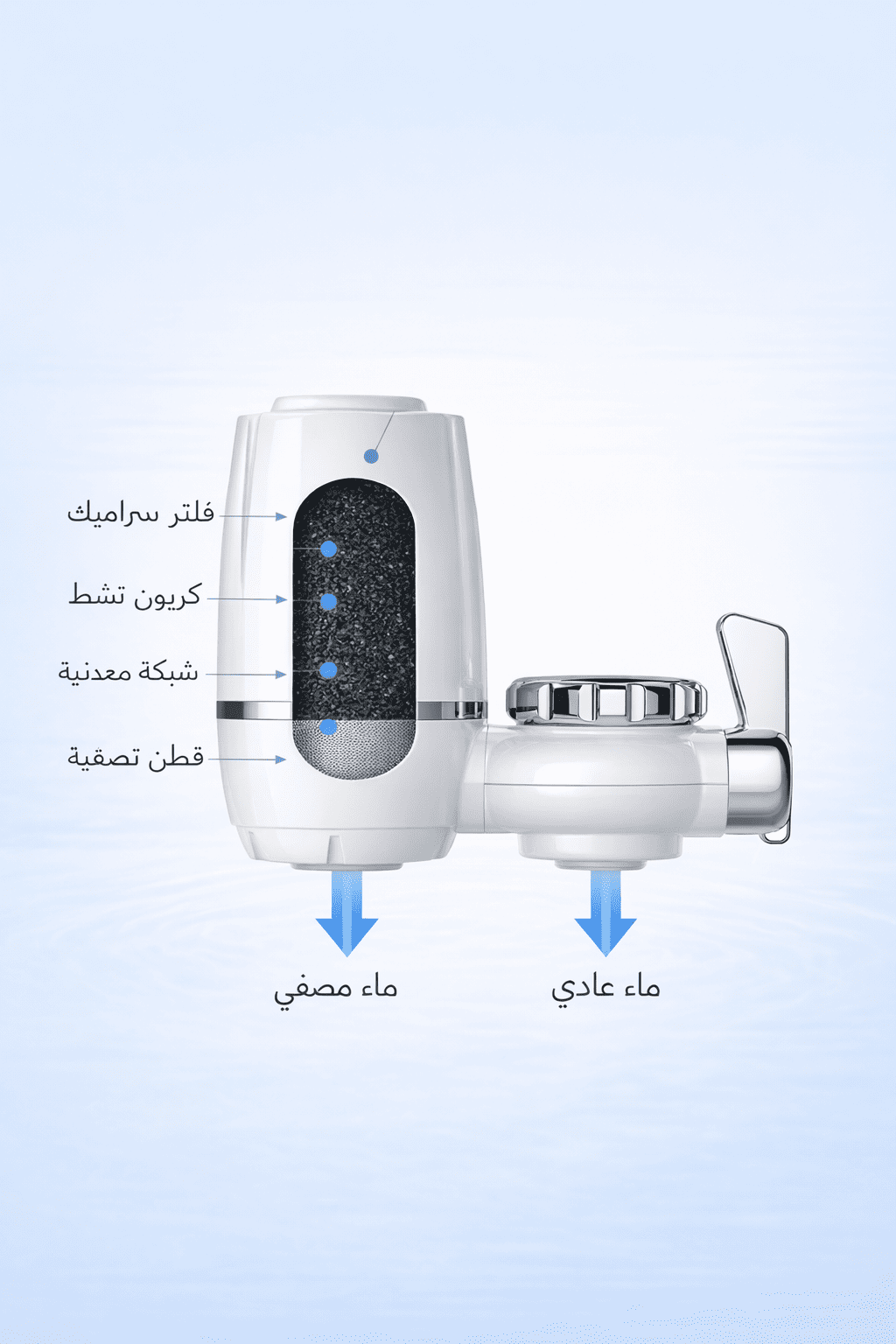 🚰 فلتر حنفية المطبخ — كل يوم عم تطبخي وما حدا حكالك شو بالماء